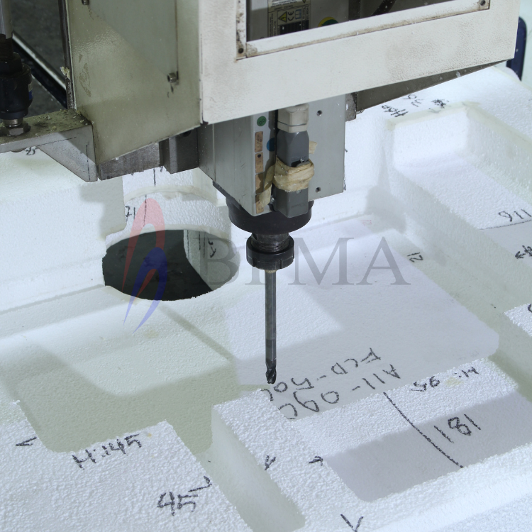 Pattern Making